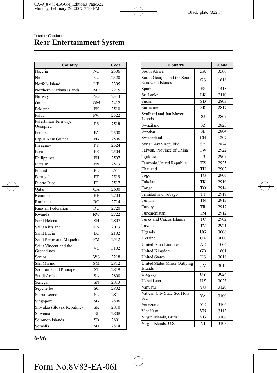 Rear entertainment system | Mazda 2007 CX-9 User Manual | Page 322 / 502