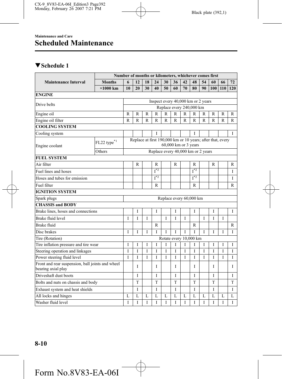 Scheduled maintenance, Qschedule 1 | Mazda 2007 CX-9 User Manual | Page 392 / 502