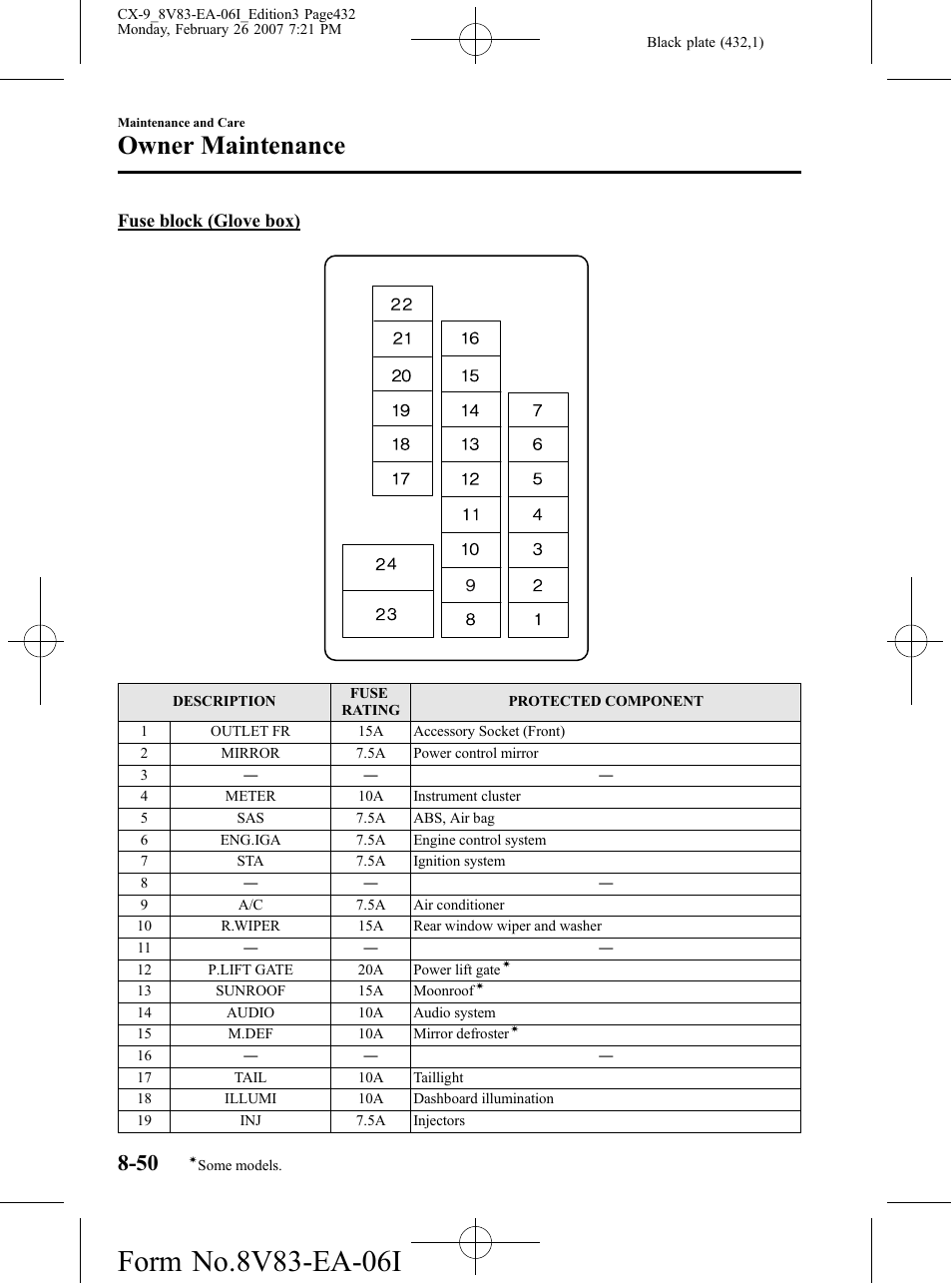 Owner maintenance | Mazda 2007 CX-9 User Manual | Page 432 / 502