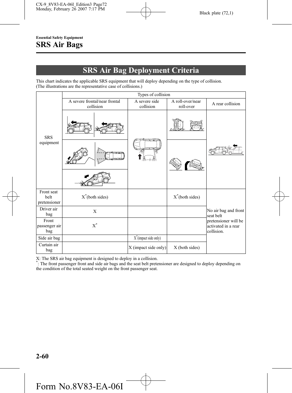 Srs air bag deployment criteria, Srs air bag deployment criteria -60, Srs air bags | Mazda 2007 CX-9 User Manual | Page 72 / 502