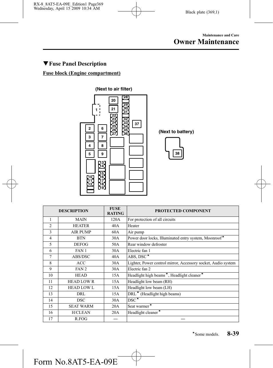 Form no.8at5-ea-09e, Owner maintenance, Qfuse panel description | Mazda 2010 RX-8 User Manual | Page 369 / 438