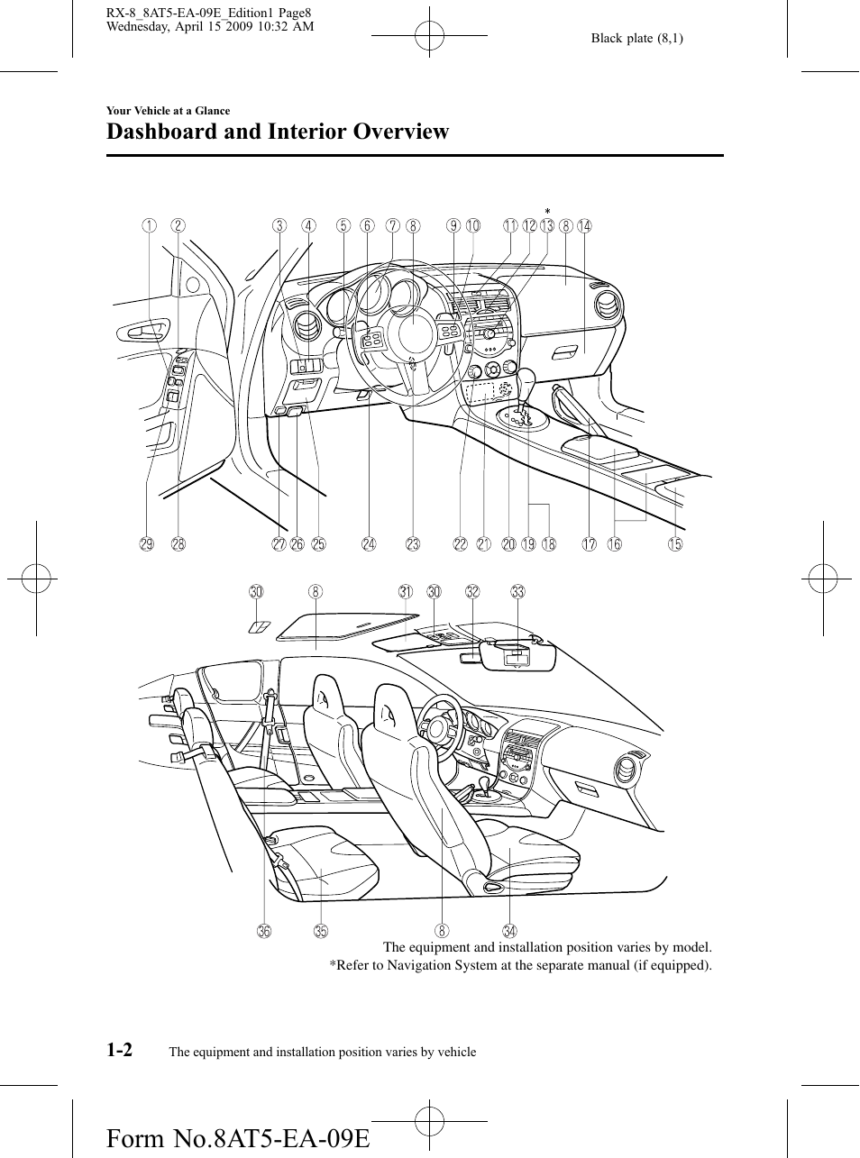 Dashboard and interior overview, Form no.8at5-ea-09e | Mazda 2010 RX-8 User Manual | Page 8 / 438