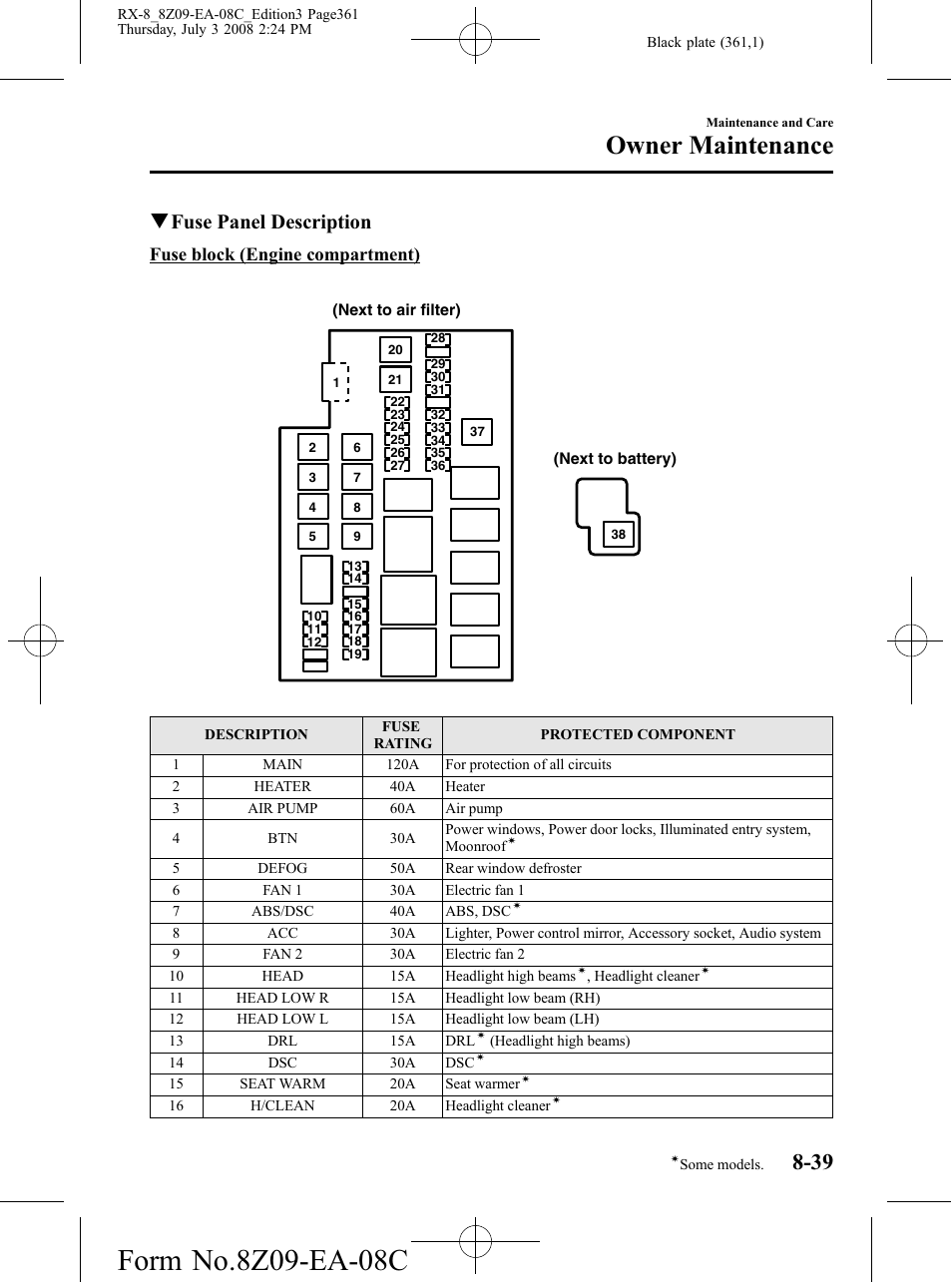 Owner maintenance, Qfuse panel description | Mazda 2009 RX-8 User Manual | Page 361 / 430