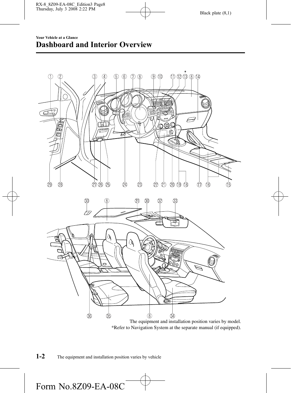 Dashboard and interior overview | Mazda 2009 RX-8 User Manual | Page 8 / 430