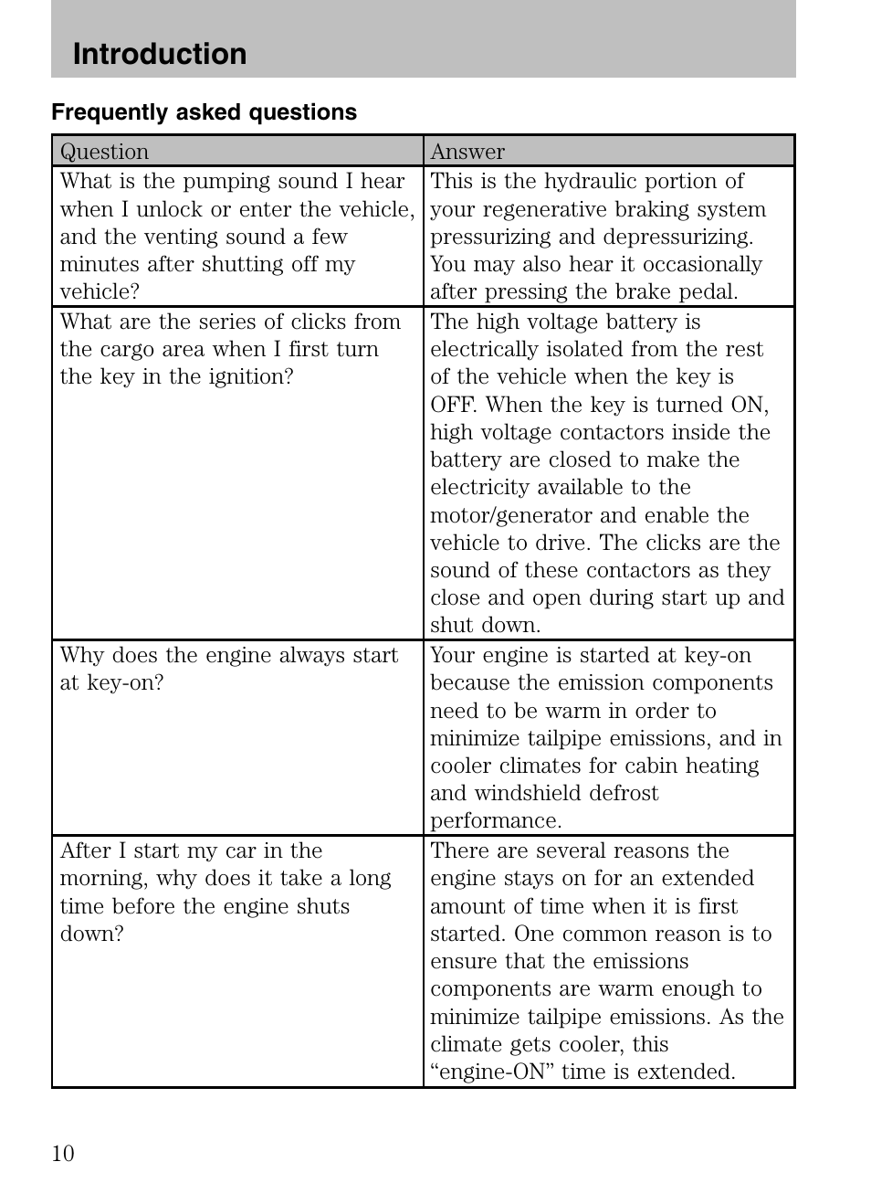Frequently asked questions, Introduction | Mazda 2008 Tribute HEV User Manual | Page 10 / 312