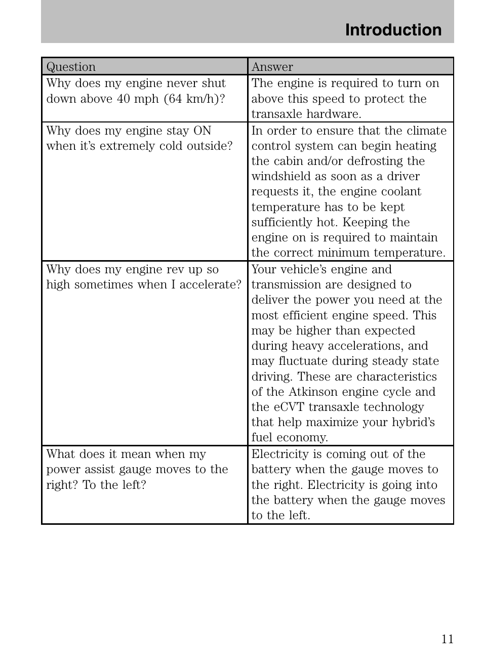 Introduction | Mazda 2008 Tribute HEV User Manual | Page 11 / 312