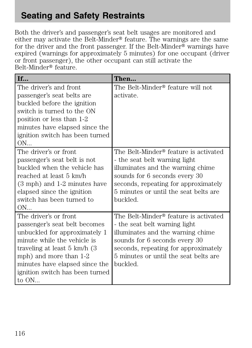 Seating and safety restraints | Mazda 2008 Tribute HEV User Manual | Page 116 / 312