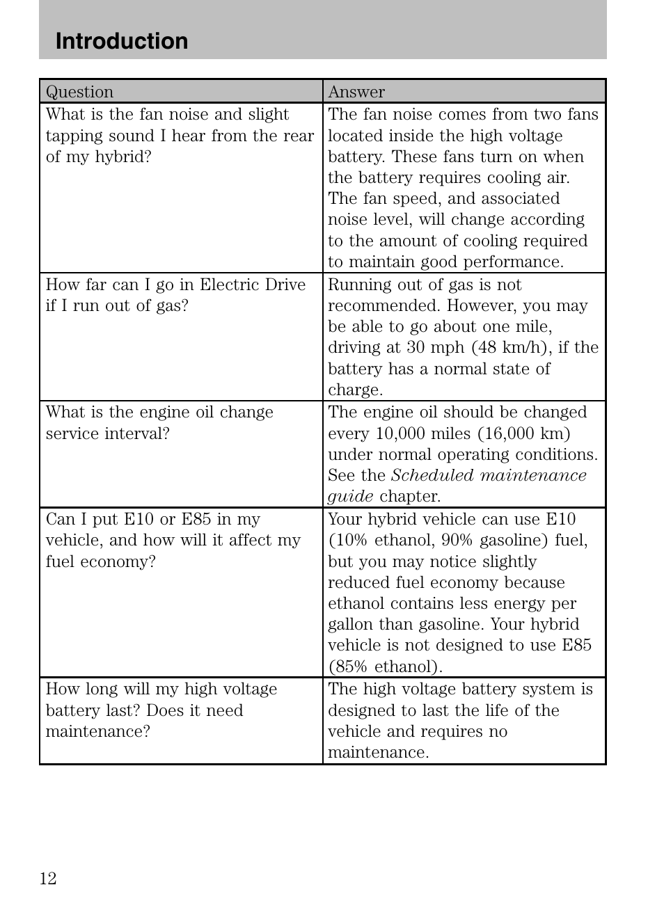 Introduction | Mazda 2008 Tribute HEV User Manual | Page 12 / 312