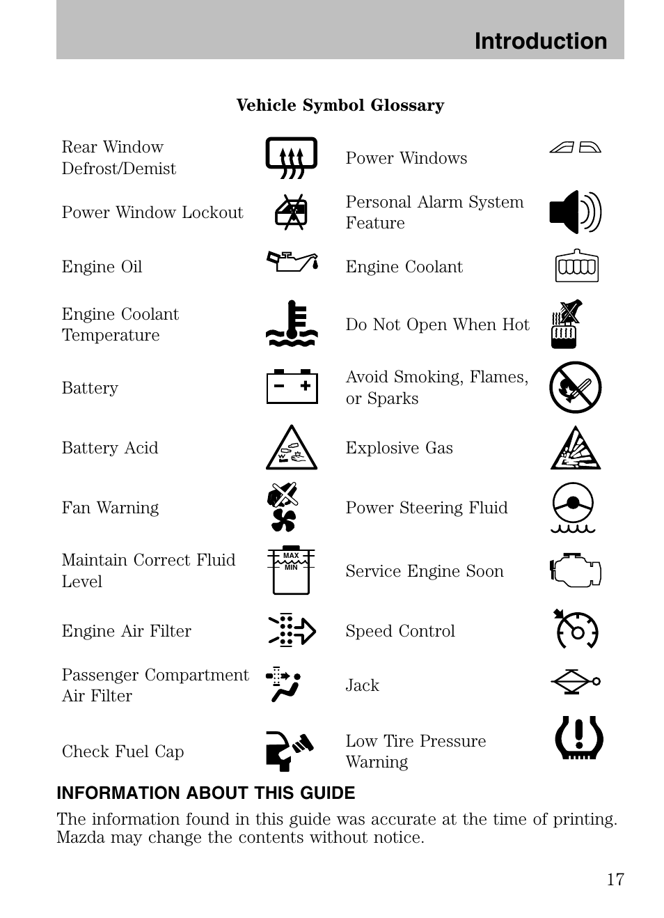 Information about this guide, Introduction | Mazda 2008 Tribute HEV User Manual | Page 17 / 312