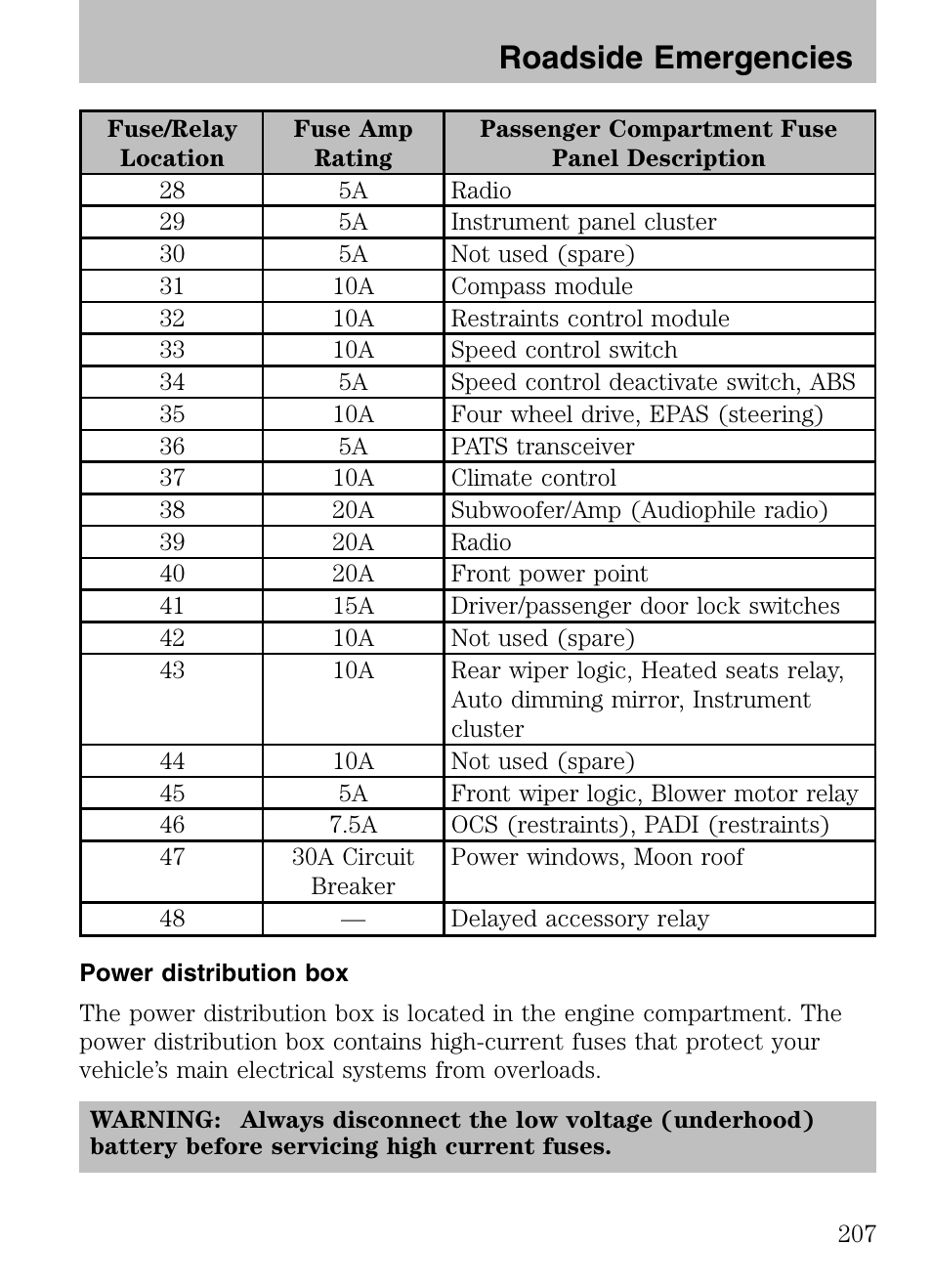 Power distribution box, Roadside emergencies | Mazda 2008 Tribute HEV User Manual | Page 207 / 312