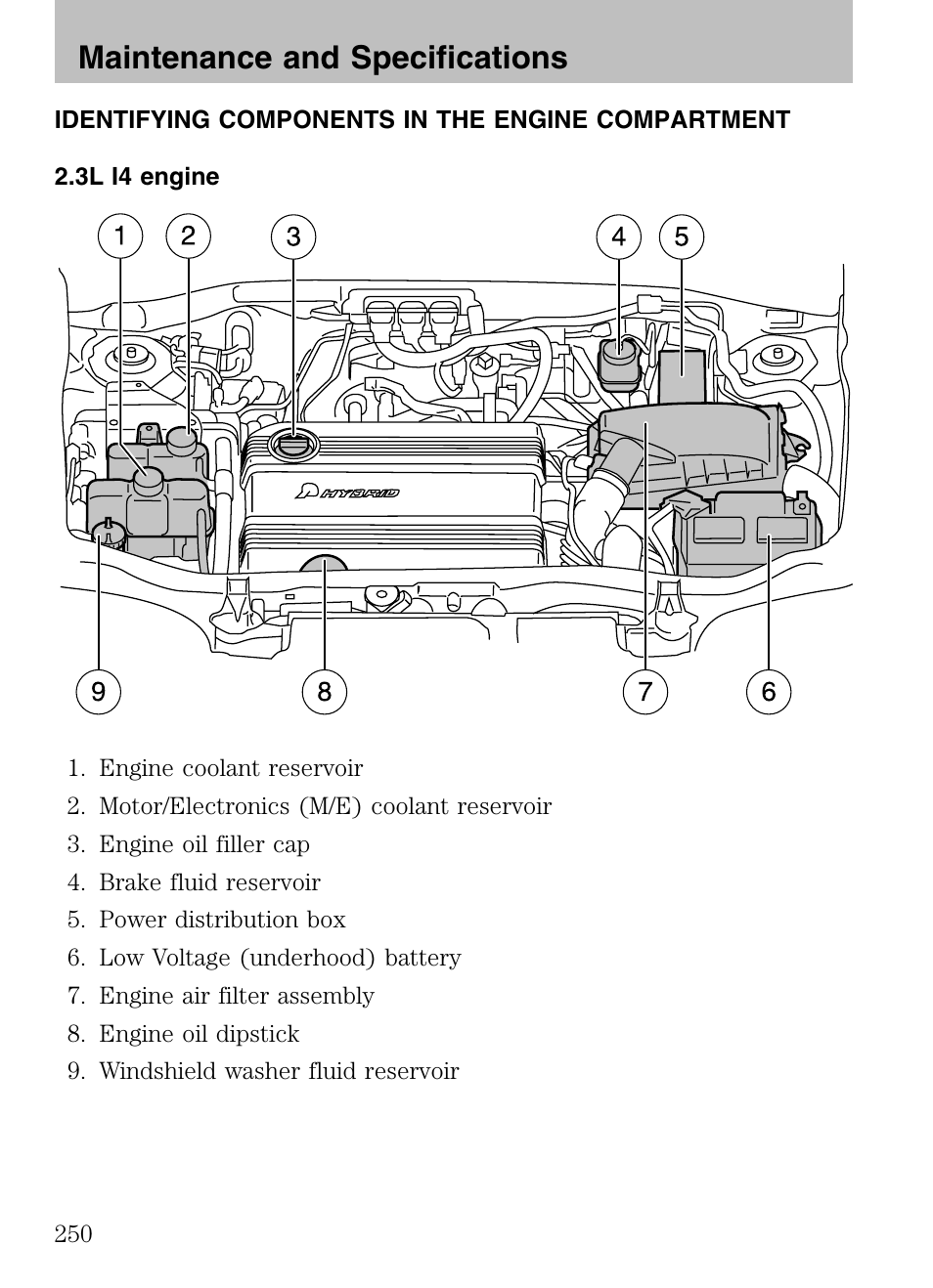Identifying components in the engine compartment, 3l i4 engine, Maintenance and specifications | Mazda 2008 Tribute HEV User Manual | Page 250 / 312