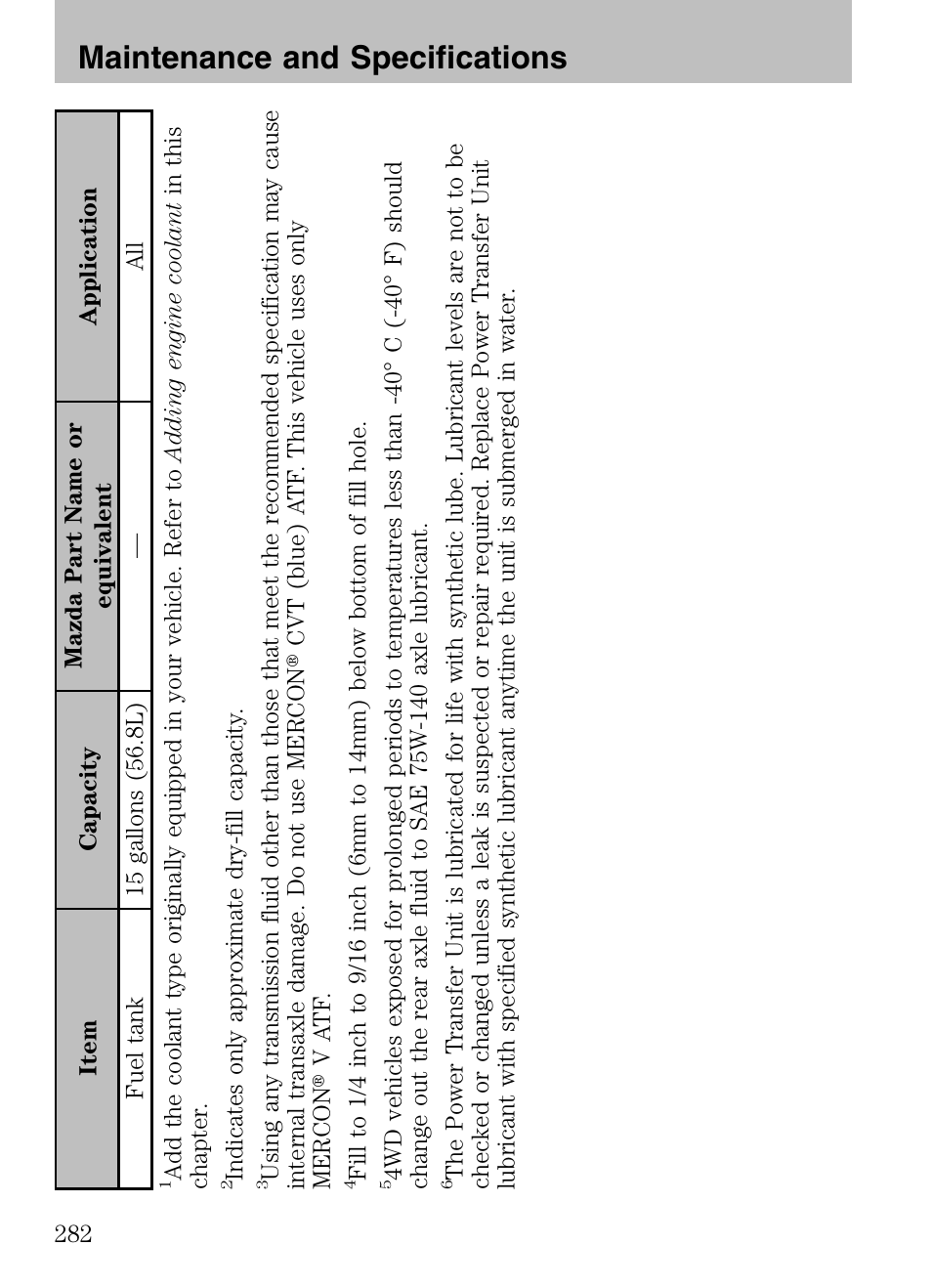 Maintenance and specifications | Mazda 2008 Tribute HEV User Manual | Page 282 / 312