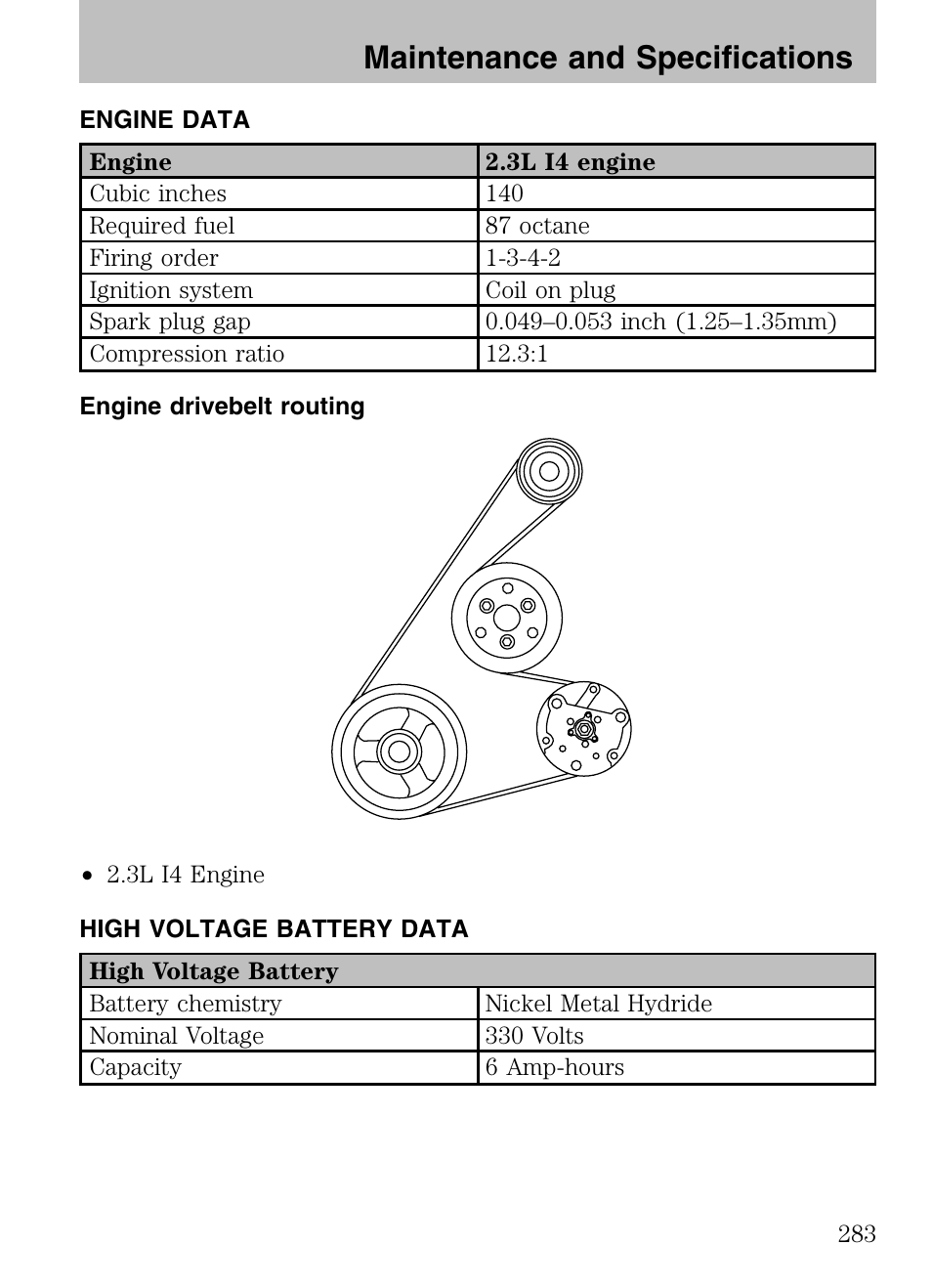 Engine data, Engine drivebelt routing, High voltage battery data | Maintenance and specifications | Mazda 2008 Tribute HEV User Manual | Page 283 / 312