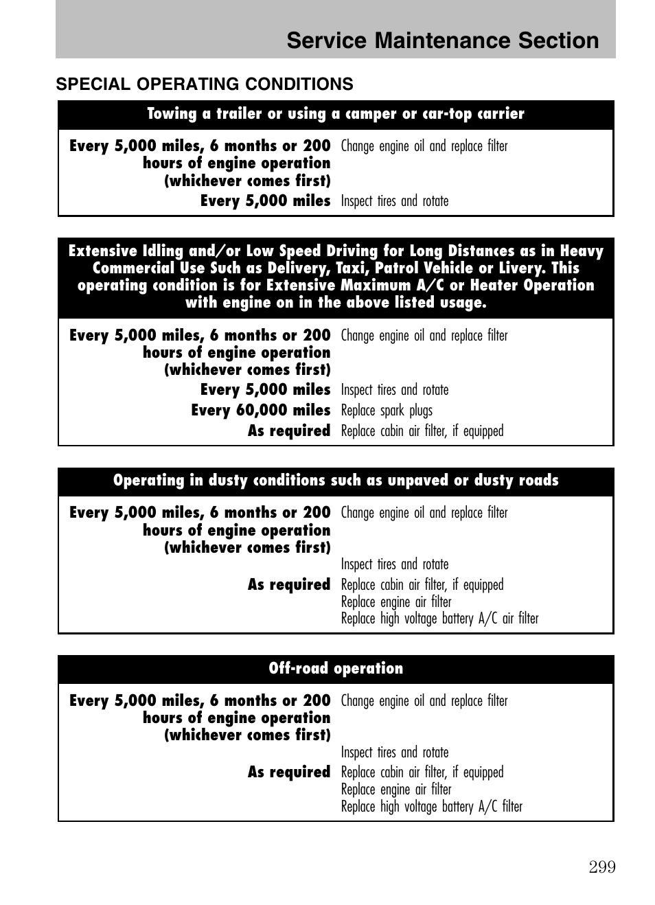 Special operating conditions | Mazda 2008 Tribute HEV User Manual | Page 299 / 312