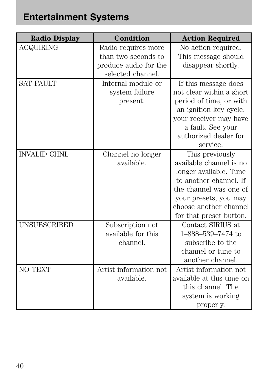 Entertainment systems | Mazda 2008 Tribute HEV User Manual | Page 40 / 312