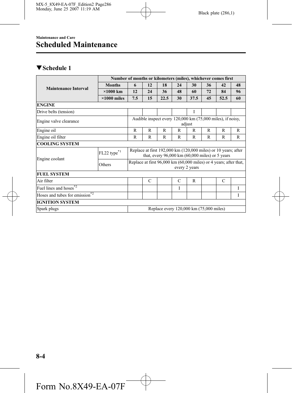 Scheduled maintenance, Qschedule 1 | Mazda 2008 MX-5 Miata User Manual | Page 286 / 458