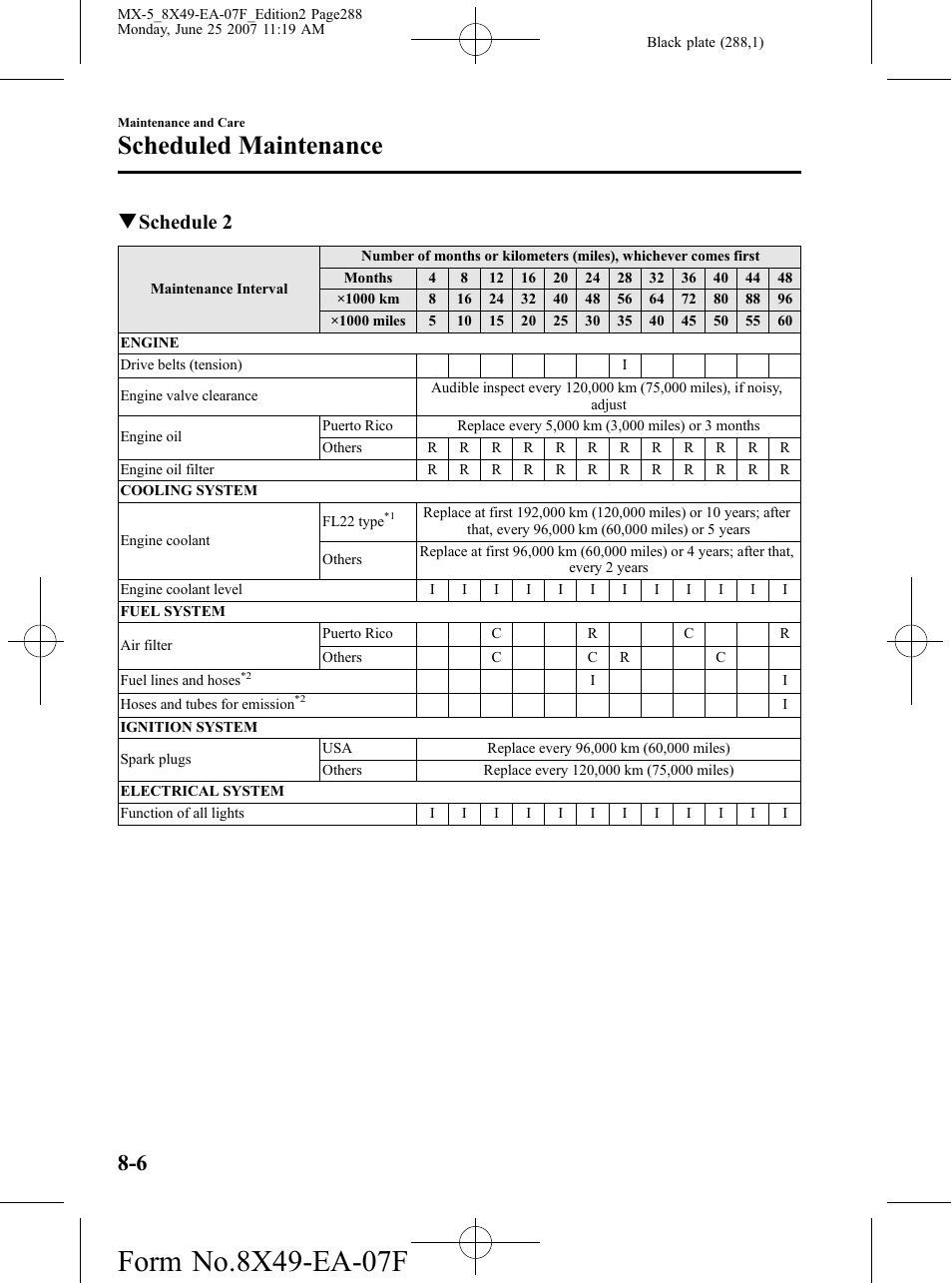 Scheduled maintenance, Qschedule 2 | Mazda 2008 MX-5 Miata User Manual | Page 288 / 458