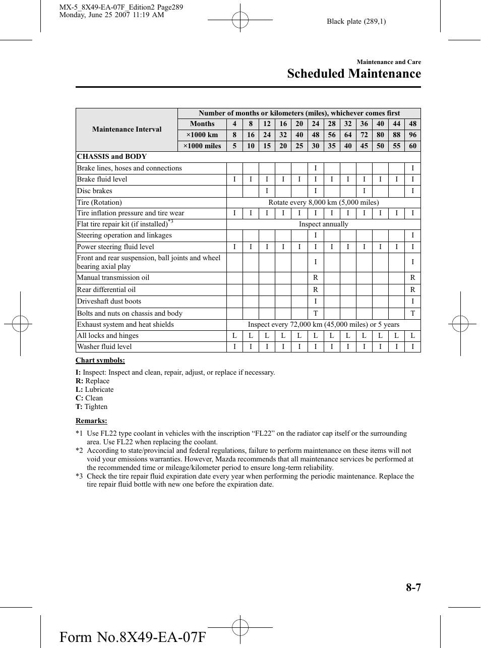 Scheduled maintenance | Mazda 2008 MX-5 Miata User Manual | Page 289 / 458