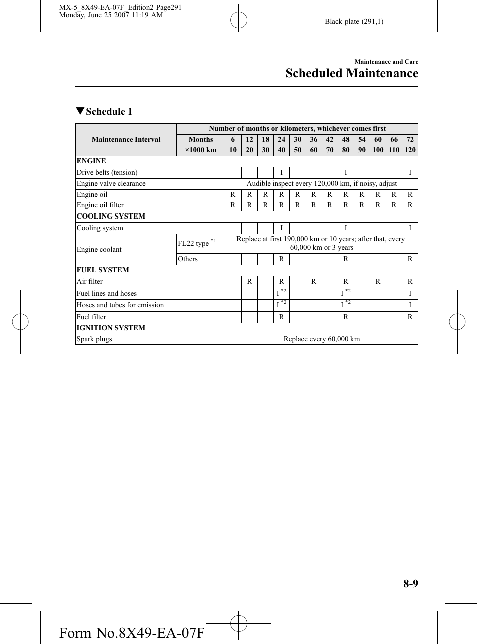 Scheduled maintenance, Qschedule 1 | Mazda 2008 MX-5 Miata User Manual | Page 291 / 458