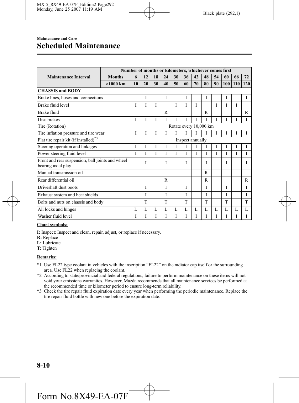 Scheduled maintenance | Mazda 2008 MX-5 Miata User Manual | Page 292 / 458
