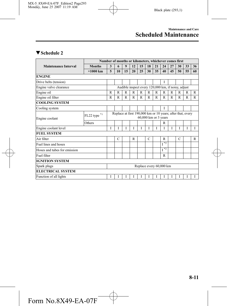 Scheduled maintenance, Qschedule 2 | Mazda 2008 MX-5 Miata User Manual | Page 293 / 458