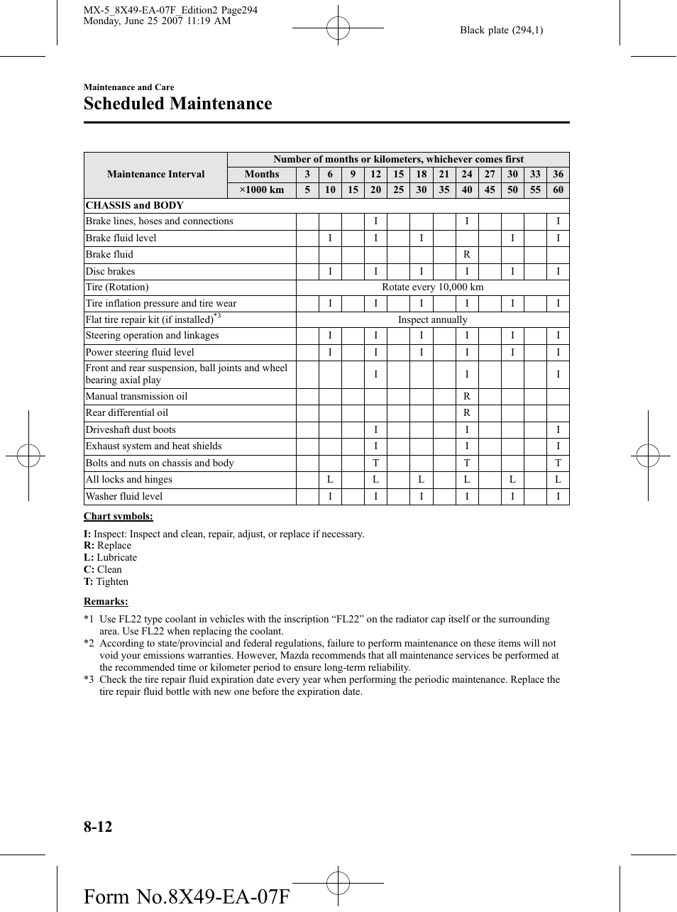 Scheduled maintenance | Mazda 2008 MX-5 Miata User Manual | Page 294 / 458