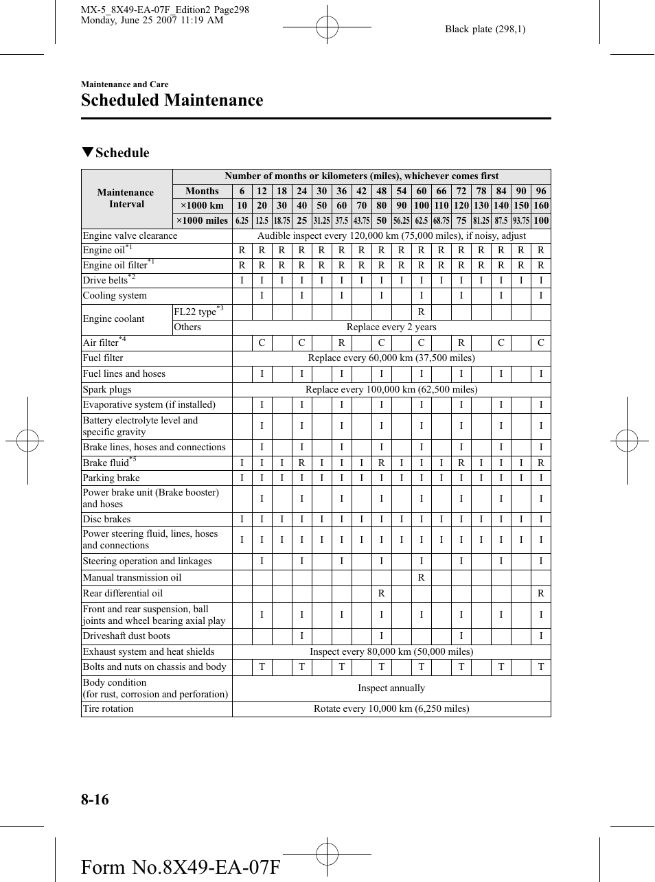 Scheduled maintenance, Qschedule | Mazda 2008 MX-5 Miata User Manual | Page 298 / 458