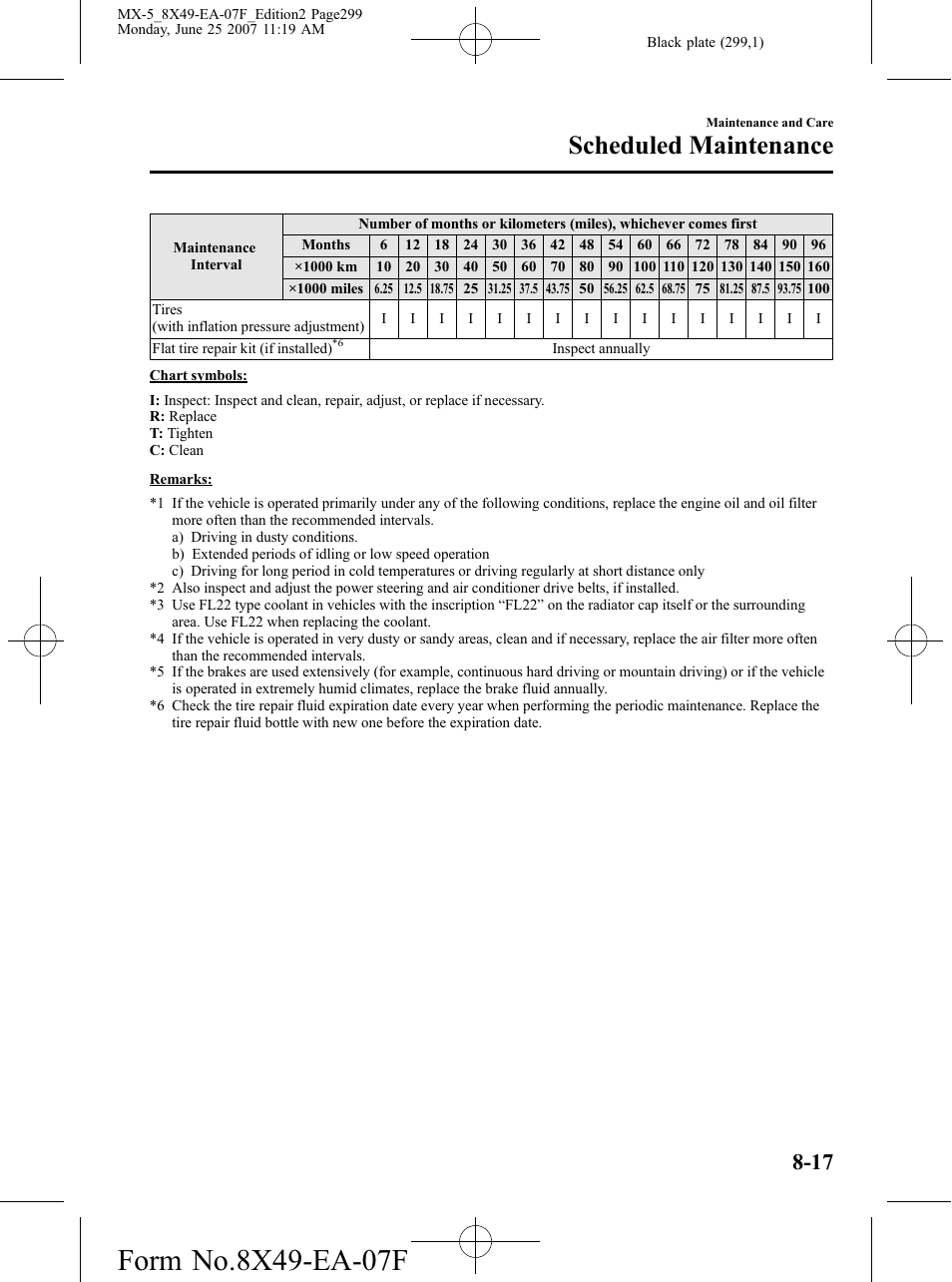 Scheduled maintenance | Mazda 2008 MX-5 Miata User Manual | Page 299 / 458