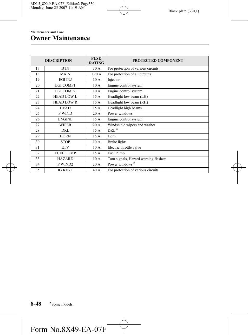 Owner maintenance | Mazda 2008 MX-5 Miata User Manual | Page 330 / 458
