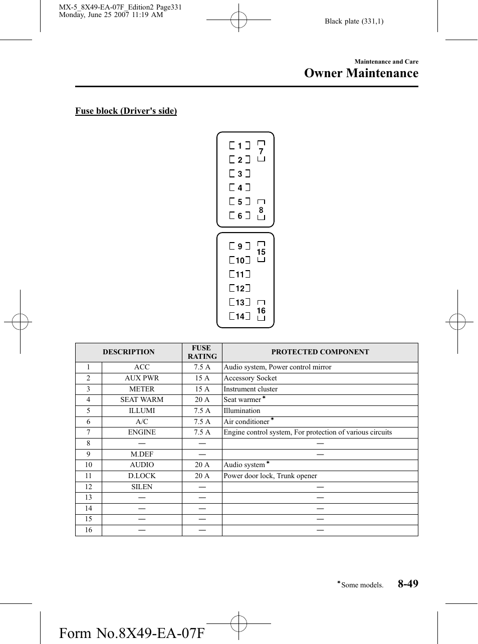 Owner maintenance | Mazda 2008 MX-5 Miata User Manual | Page 331 / 458