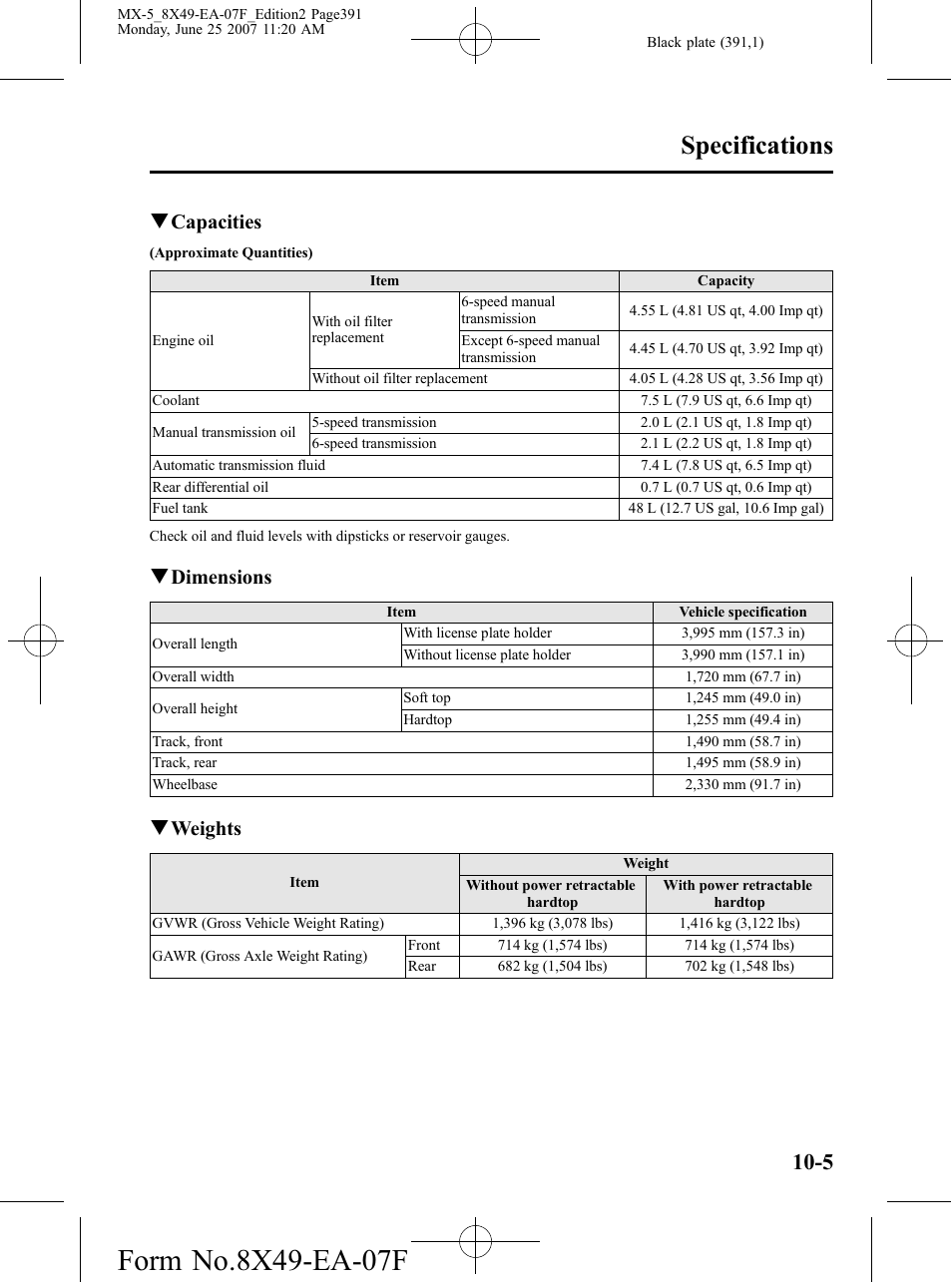 Specifications, Qcapacities, Qdimensions | Qweights | Mazda 2008 MX-5 Miata User Manual | Page 391 / 458