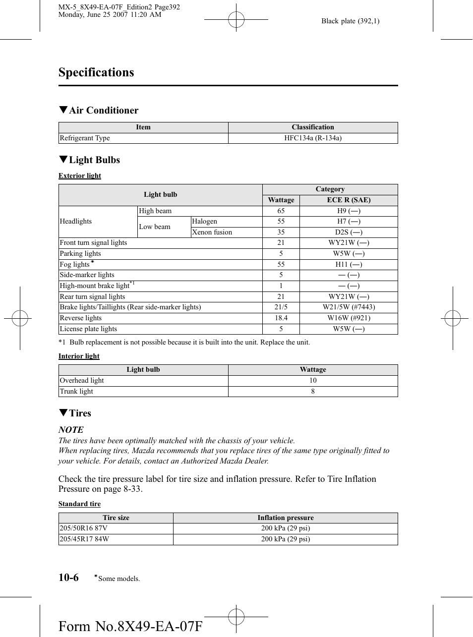 Specifications, Qair conditioner, Qlight bulbs | Qtires | Mazda 2008 MX-5 Miata User Manual | Page 392 / 458