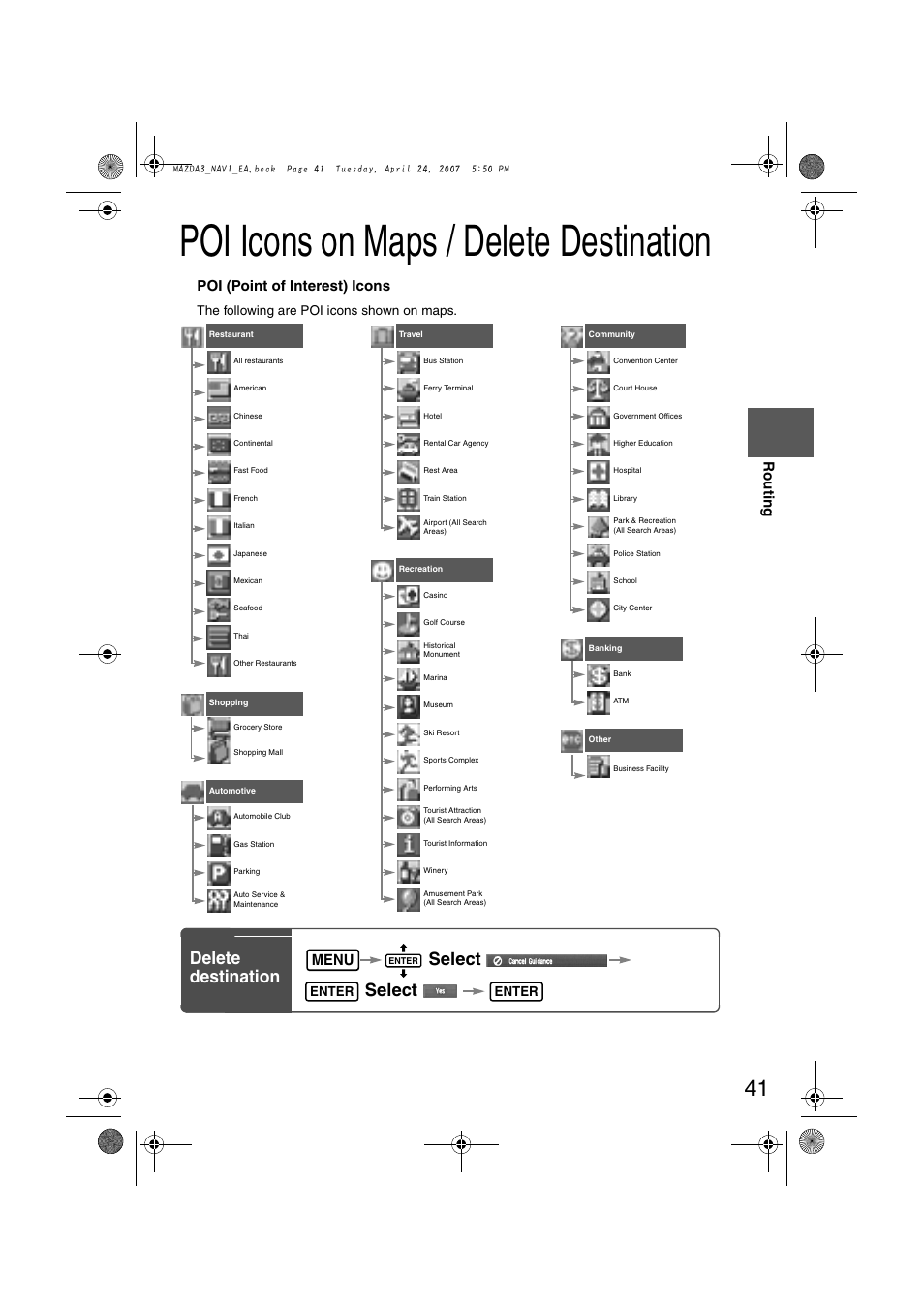 Poi icons on maps / delete destination, Delete destination select select, Menu | Routing, Poi (point of interest) icons, The following are poi icons shown on maps, Enter | Mazda 2008 MX-5 Miata User Manual | Page 441 / 458