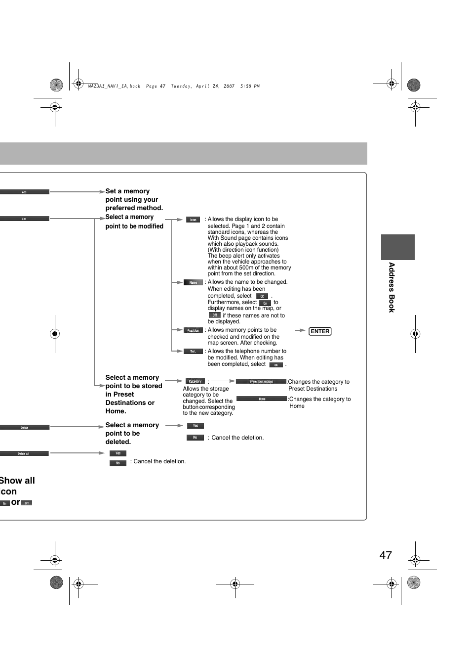 Show all icon or | Mazda 2008 MX-5 Miata User Manual | Page 447 / 458