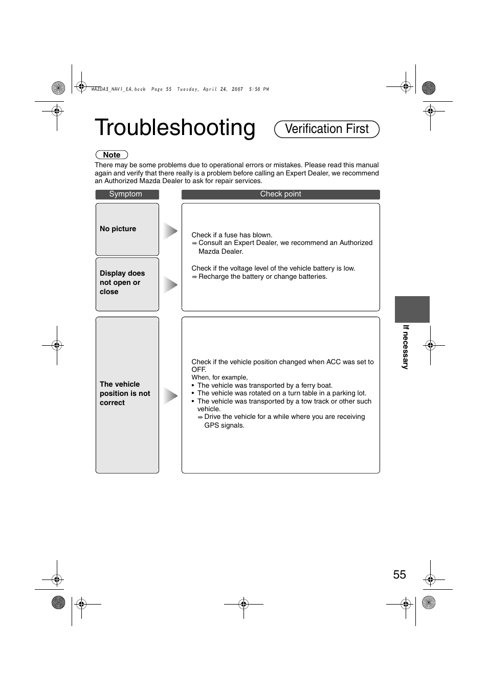 Troubleshooting, Verification first | Mazda 2008 MX-5 Miata User Manual | Page 455 / 458