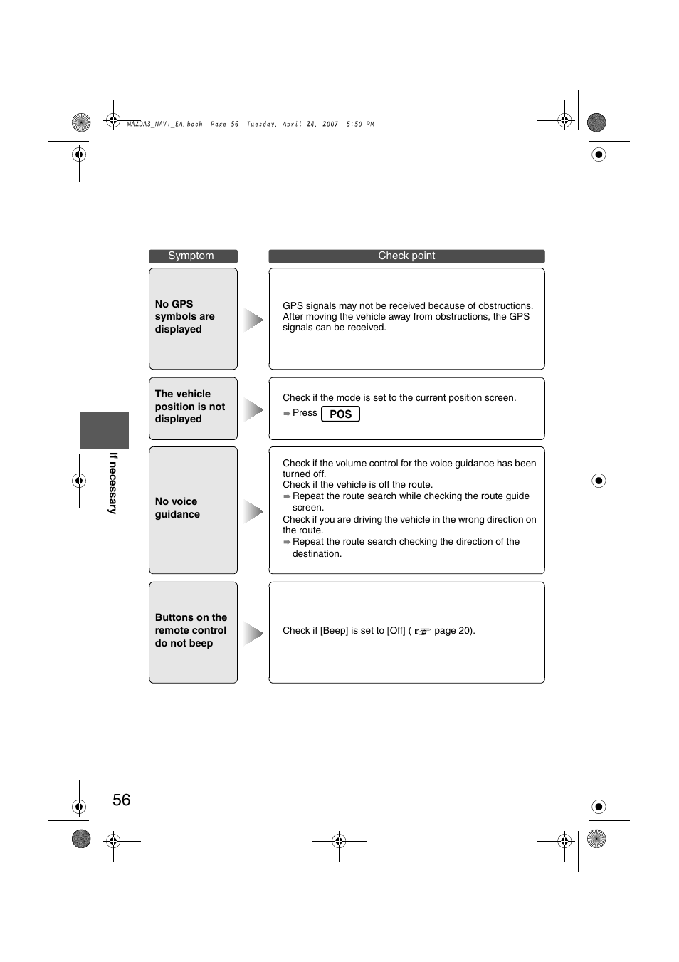 Mazda 2008 MX-5 Miata User Manual | Page 456 / 458