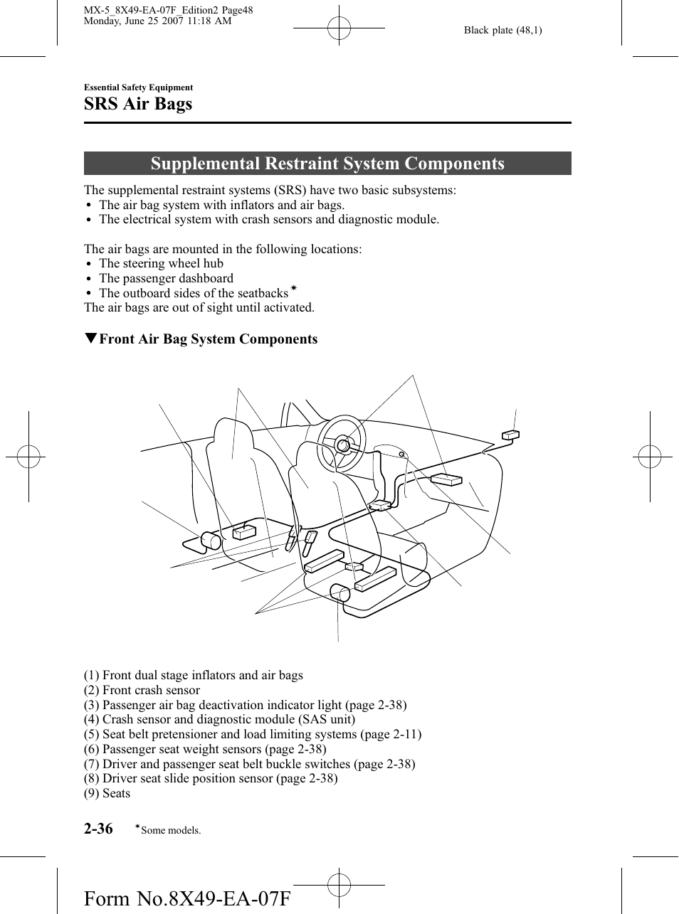 Supplemental restraint system components, Supplemental restraint system components -36, Srs air bags | Qfront air bag system components | Mazda 2008 MX-5 Miata User Manual | Page 48 / 458