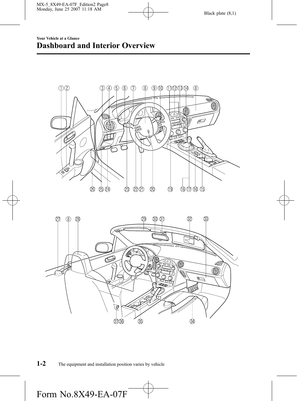 Dashboard and interior overview | Mazda 2008 MX-5 Miata User Manual | Page 8 / 458