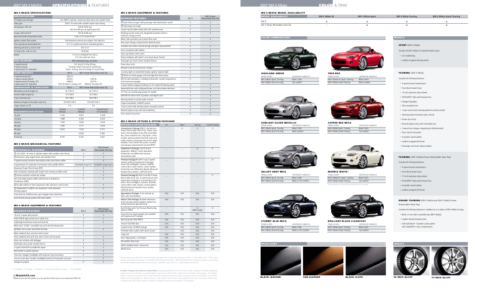 Mazda MX-5 Miata User Manual | Page 13 / 15