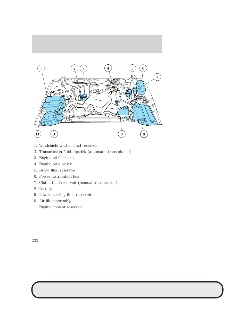 Maintenance and specifications | Mazda 2007 B2300 Truck User Manual | Page 232 / 279