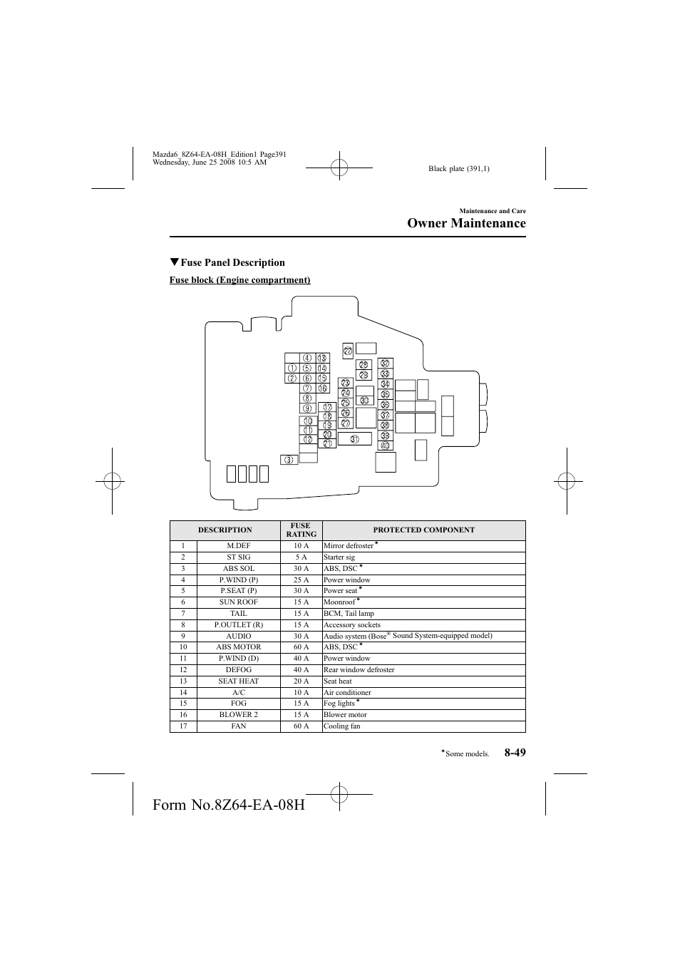 Owner maintenance, Qfuse panel description | Mazda 2009 6 User Manual | Page 391 / 464