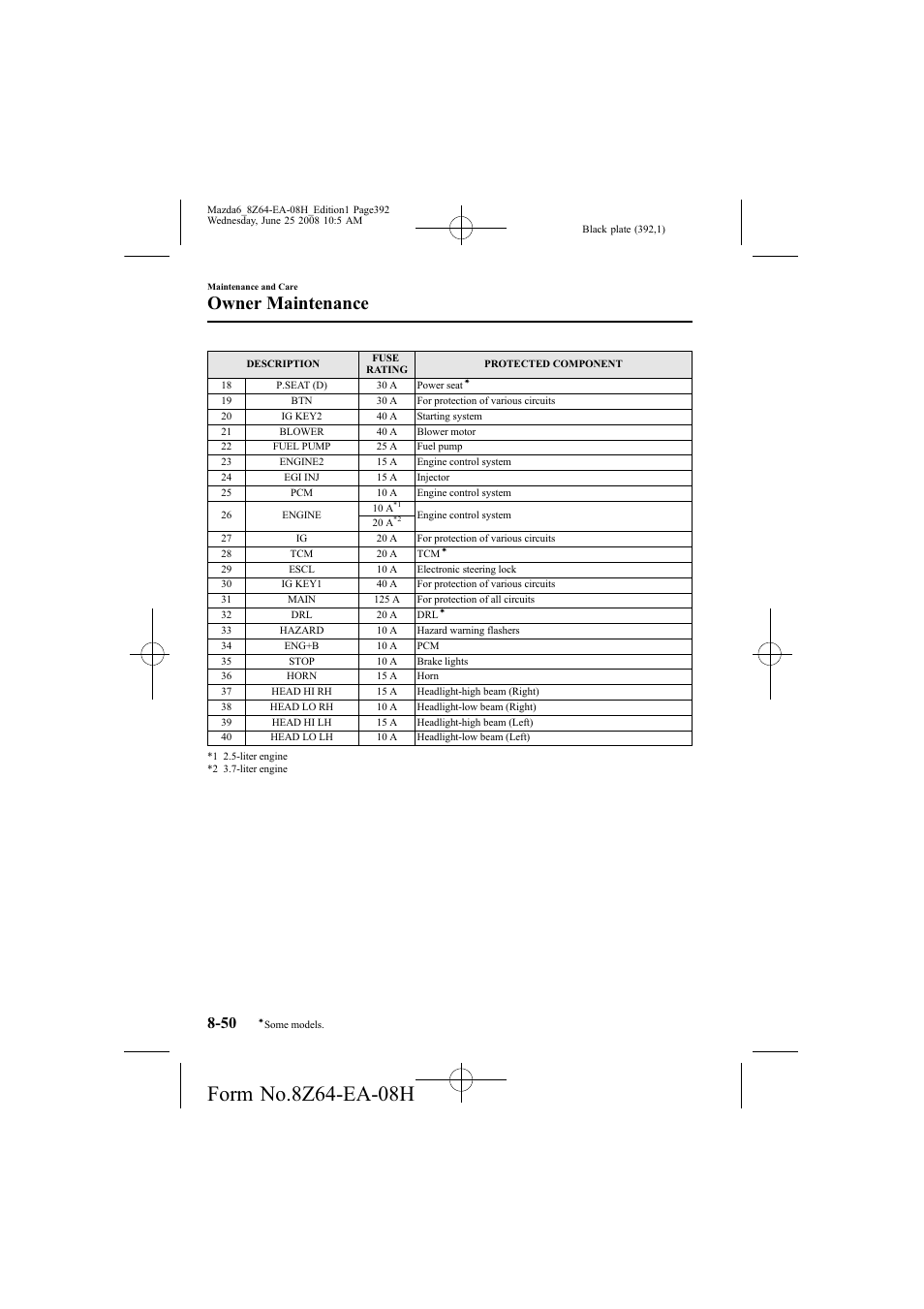 Owner maintenance | Mazda 2009 6 User Manual | Page 392 / 464