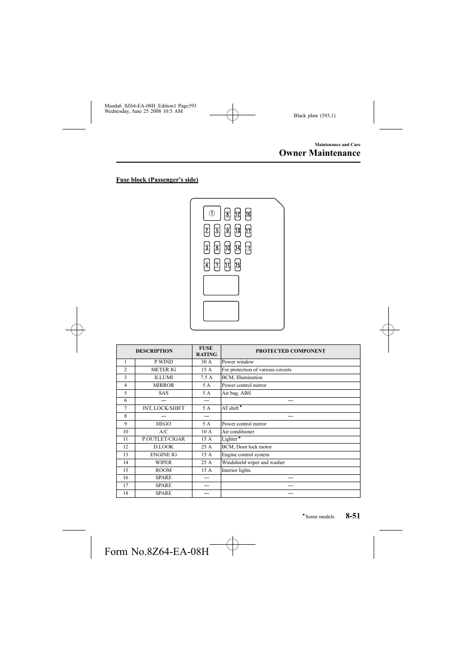 Owner maintenance | Mazda 2009 6 User Manual | Page 393 / 464