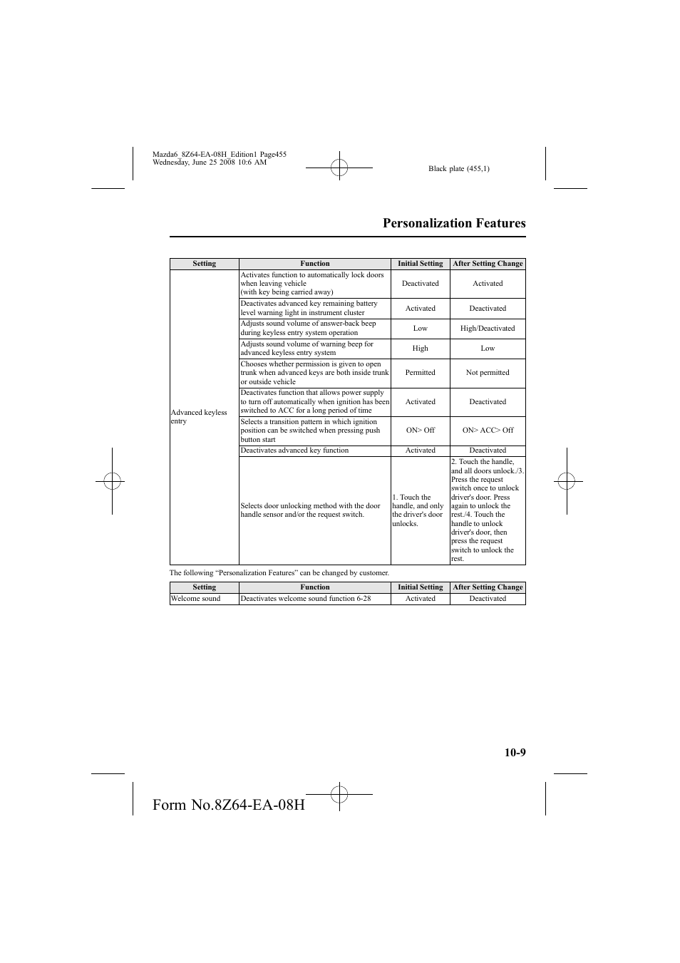 Personalization features | Mazda 2009 6 User Manual | Page 455 / 464