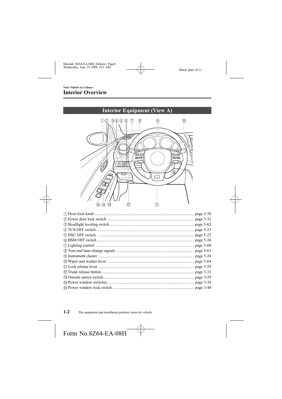 Interior equipment (view a), Interior overview | Mazda 2009 6 User Manual | Page 8 / 464