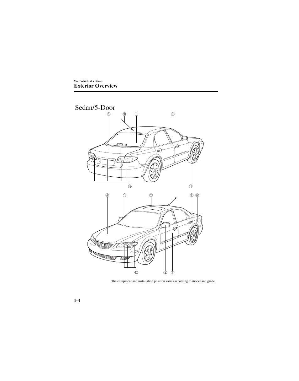 Sedan/5-door | Mazda 2005 6 SPORTS SEDAN User Manual | Page 10 / 340