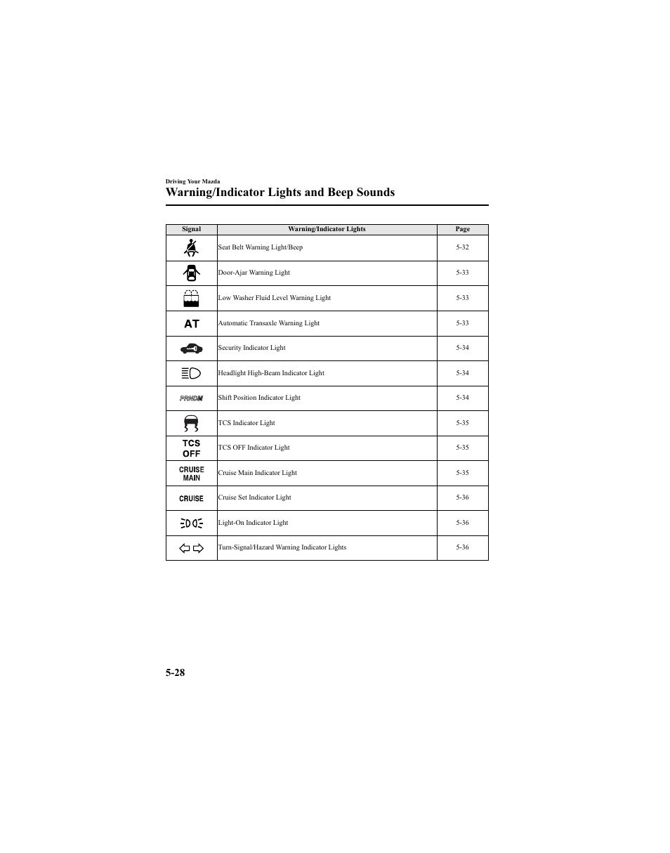 Warning/indicator lights and beep sounds | Mazda 2005 6 SPORTS SEDAN User Manual | Page 152 / 340