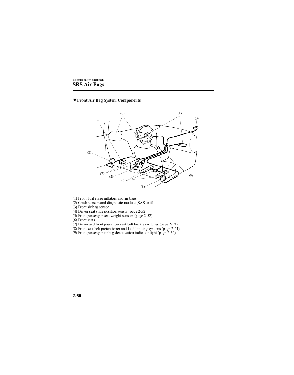 Srs air bags | Mazda 2005 6 SPORTS SEDAN User Manual | Page 64 / 340