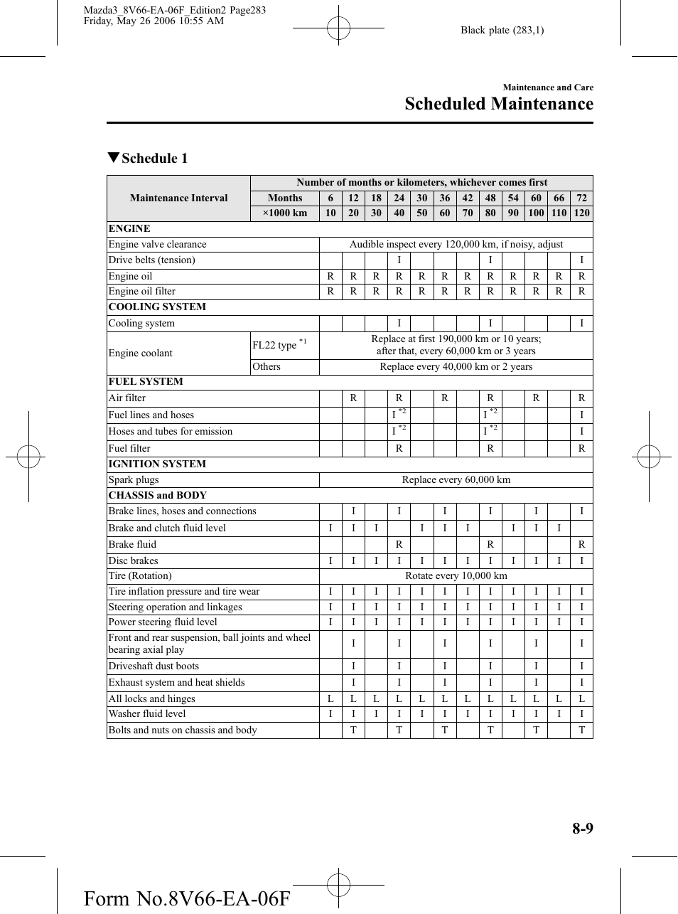 Scheduled maintenance, Qschedule 1 | Mazda 2007 3 4-DOOR User Manual | Page 284 / 459