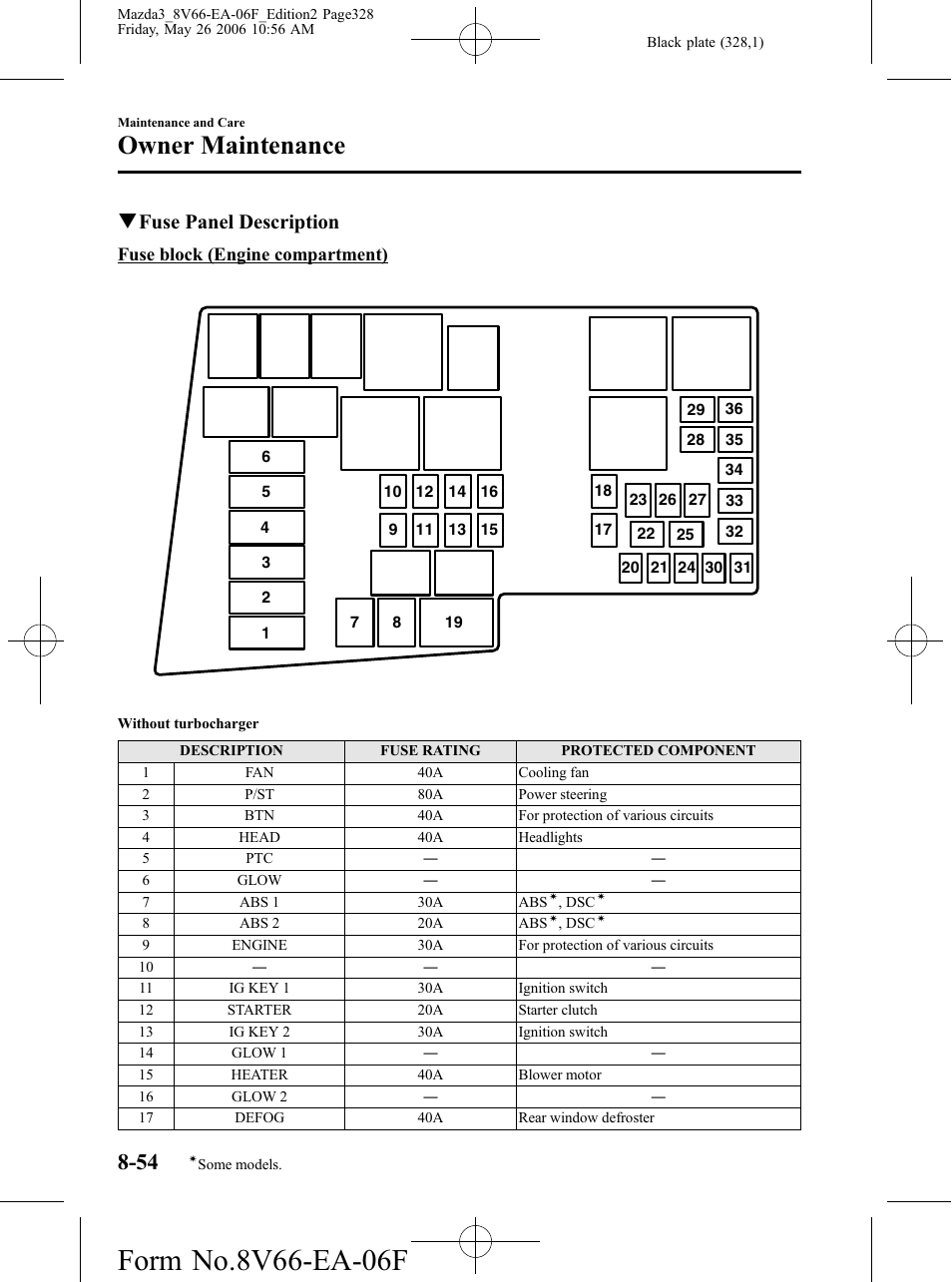 Owner maintenance, Qfuse panel description | Mazda 2007 3 4-DOOR User Manual | Page 329 / 459